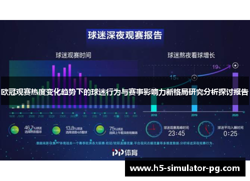 欧冠观赛热度变化趋势下的球迷行为与赛事影响力新格局研究分析探讨报告