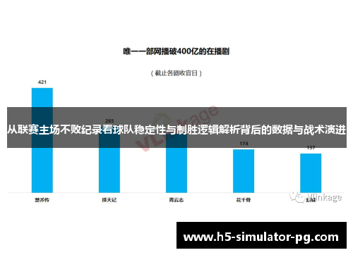 从联赛主场不败纪录看球队稳定性与制胜逻辑解析背后的数据与战术演进