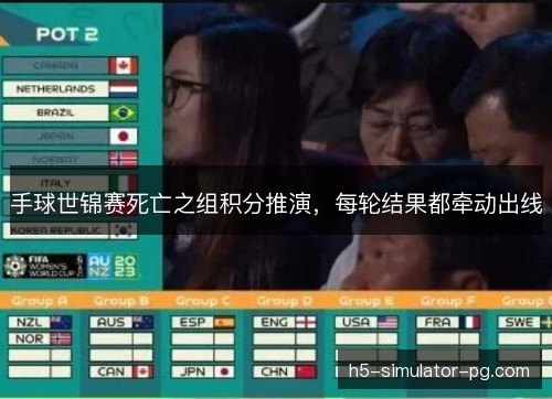 手球世锦赛死亡之组积分推演，每轮结果都牵动出线